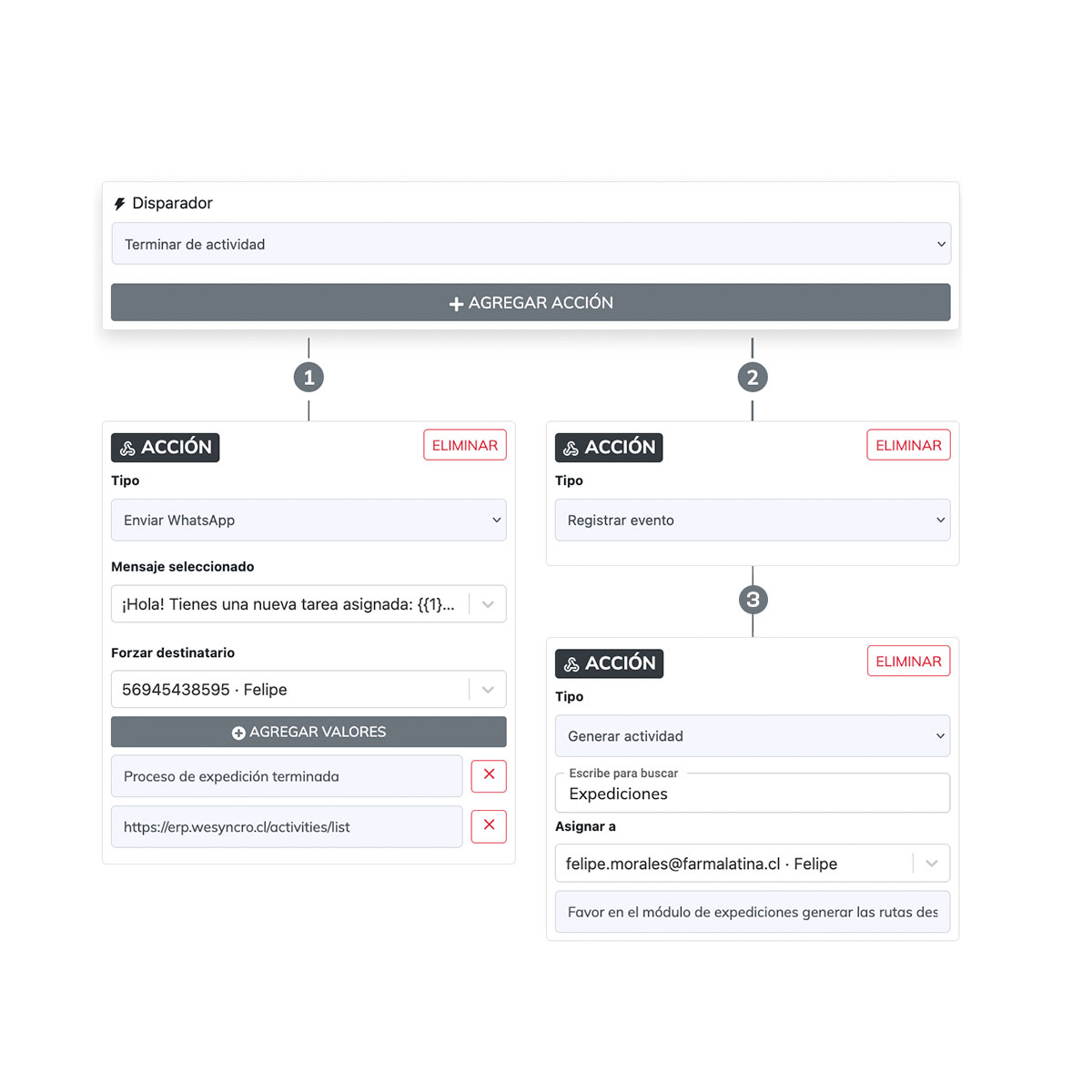 conver-Automatización