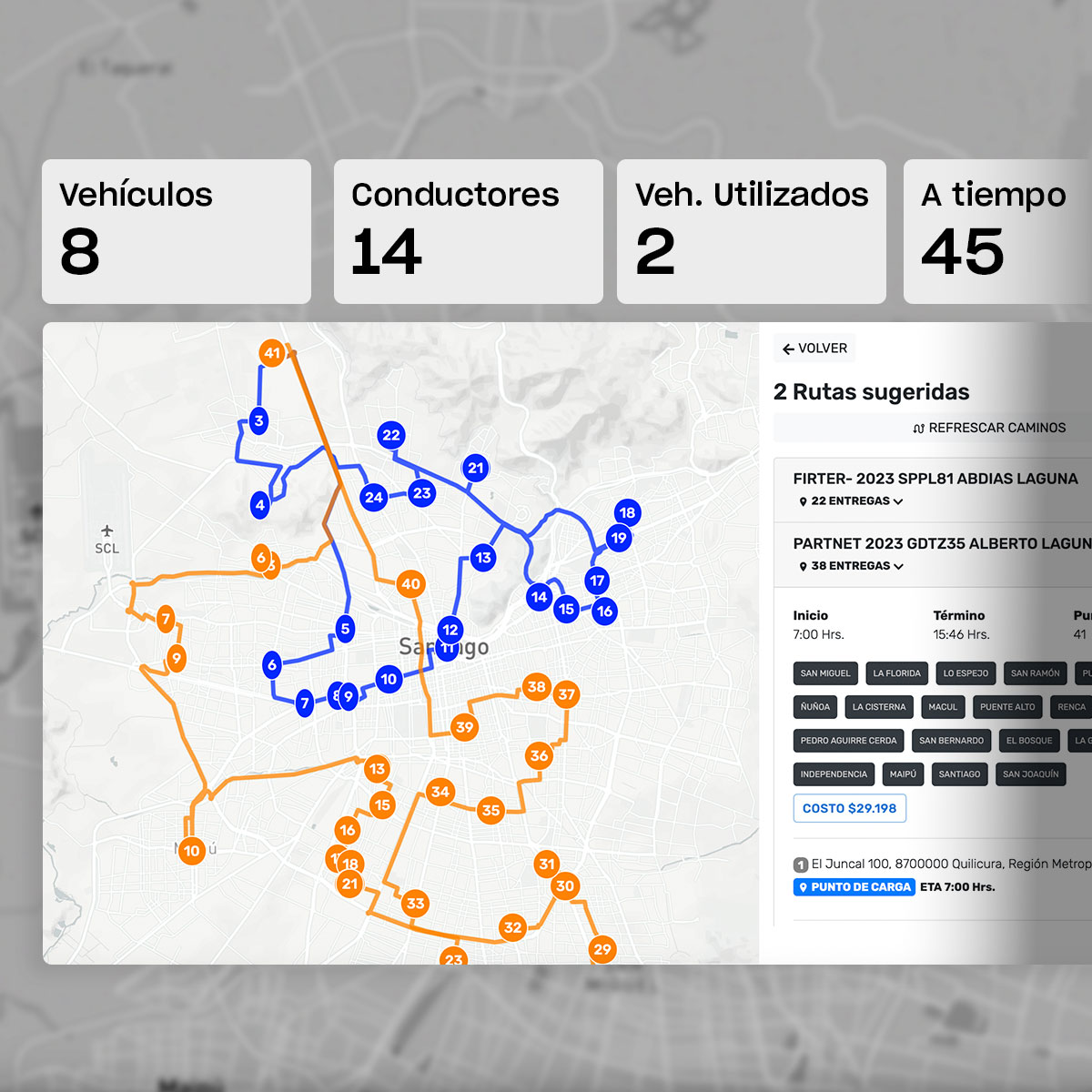 conver-Planificador de rutas