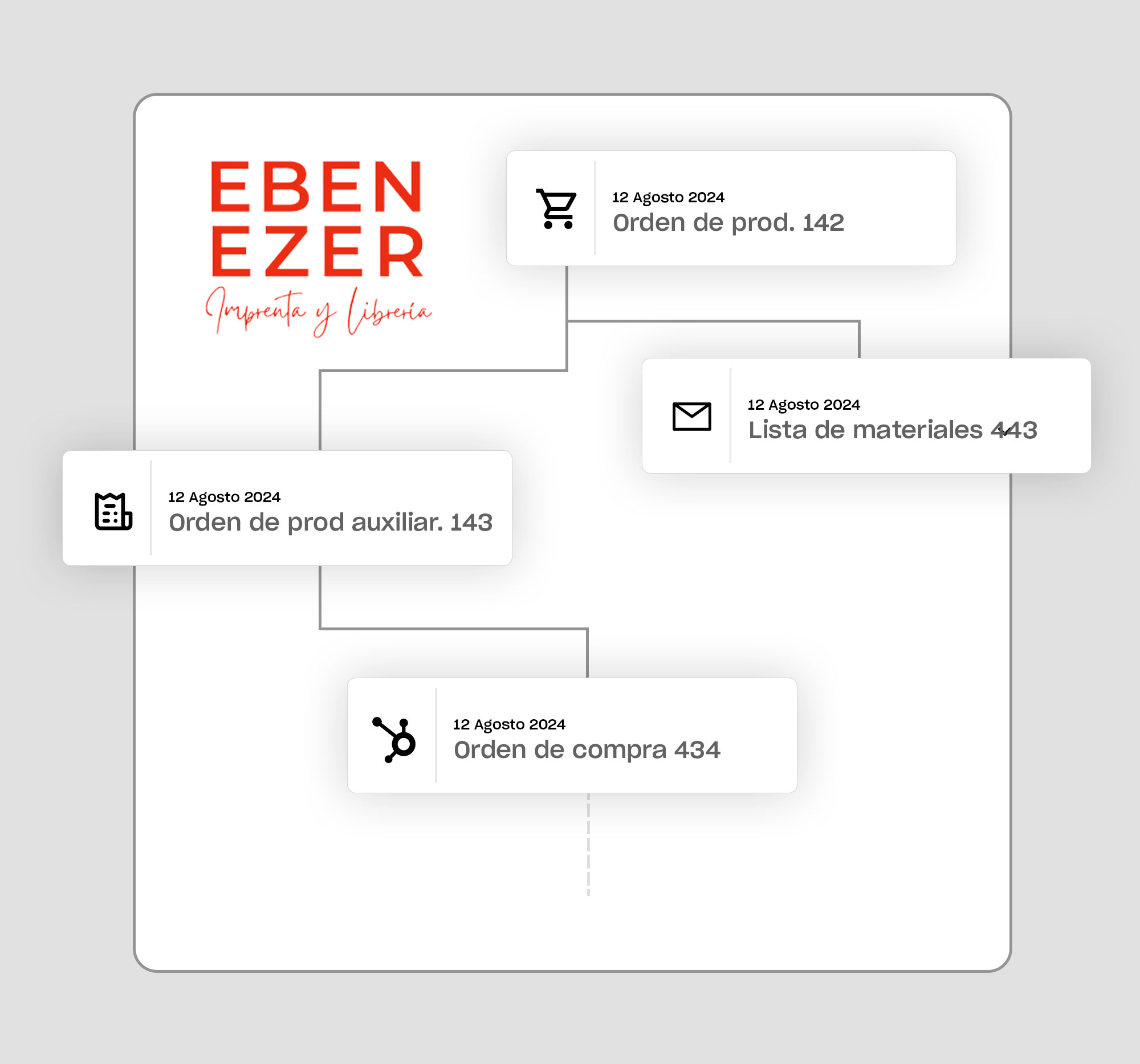 Producción de artículos de librería